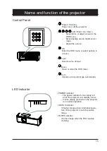 Preview for 15 page of Eiki EK-355U Owner'S Manual