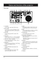 Предварительный просмотр 16 страницы Eiki EK-355U Owner'S Manual