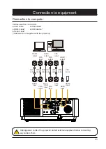 Предварительный просмотр 23 страницы Eiki EK-355U Owner'S Manual