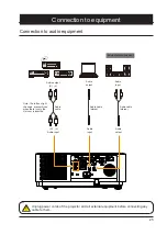 Предварительный просмотр 25 страницы Eiki EK-355U Owner'S Manual