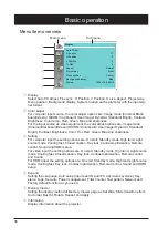 Предварительный просмотр 36 страницы Eiki EK-355U Owner'S Manual