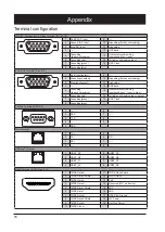 Предварительный просмотр 78 страницы Eiki EK-355U Owner'S Manual