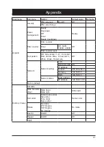 Предварительный просмотр 81 страницы Eiki EK-355U Owner'S Manual