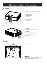 Preview for 14 page of Eiki EK-355UK Owner'S Manual