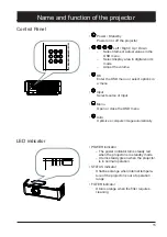 Preview for 15 page of Eiki EK-355UK Owner'S Manual