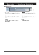 Preview for 61 page of Eiki EK-355UK Owner'S Manual