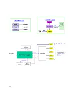 Предварительный просмотр 16 страницы Eiki EK-400X Service Manual