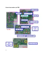 Предварительный просмотр 36 страницы Eiki EK-400X Service Manual