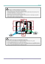 Предварительный просмотр 10 страницы Eiki EK-450U Owner'S Manual