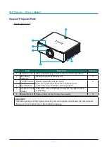 Предварительный просмотр 18 страницы Eiki EK-450U Owner'S Manual