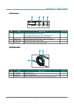 Предварительный просмотр 19 страницы Eiki EK-450U Owner'S Manual