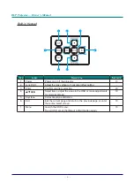 Предварительный просмотр 22 страницы Eiki EK-450U Owner'S Manual