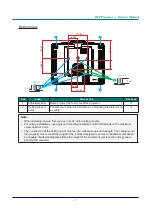 Предварительный просмотр 23 страницы Eiki EK-450U Owner'S Manual