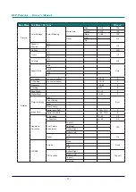 Предварительный просмотр 38 страницы Eiki EK-450U Owner'S Manual