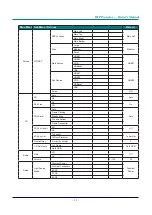 Предварительный просмотр 39 страницы Eiki EK-450U Owner'S Manual