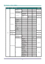 Предварительный просмотр 40 страницы Eiki EK-450U Owner'S Manual