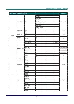 Предварительный просмотр 41 страницы Eiki EK-450U Owner'S Manual