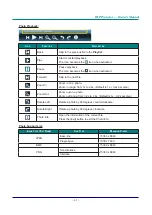 Предварительный просмотр 65 страницы Eiki EK-450U Owner'S Manual