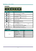 Предварительный просмотр 66 страницы Eiki EK-450U Owner'S Manual