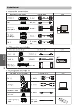 Предварительный просмотр 12 страницы Eiki EK-500U Quick Start Manual