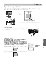 Предварительный просмотр 21 страницы Eiki EK-500U Quick Start Manual