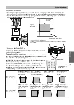 Предварительный просмотр 15 страницы Eiki EK-501W Quick Start Manual