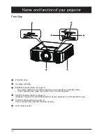 Preview for 14 page of Eiki EK-510U Owner'S Manual