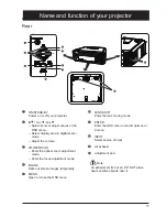 Предварительный просмотр 15 страницы Eiki EK-510U Owner'S Manual