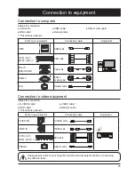 Preview for 25 page of Eiki EK-510U Owner'S Manual