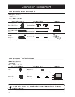 Preview for 26 page of Eiki EK-510U Owner'S Manual