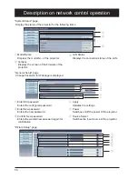 Preview for 58 page of Eiki EK-510U Owner'S Manual