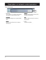 Preview for 60 page of Eiki EK-510U Owner'S Manual