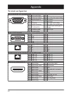 Предварительный просмотр 80 страницы Eiki EK-510U Owner'S Manual