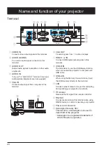 Preview for 20 page of Eiki EK-600LU Owner'S Manual