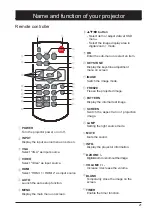 Preview for 21 page of Eiki EK-600LU Owner'S Manual