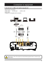 Preview for 27 page of Eiki EK-600LU Owner'S Manual