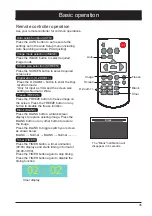 Preview for 35 page of Eiki EK-600LU Owner'S Manual