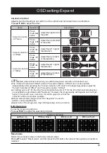 Preview for 49 page of Eiki EK-600LU Owner'S Manual