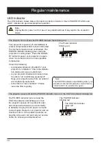 Preview for 70 page of Eiki EK-600LU Owner'S Manual