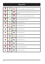 Preview for 76 page of Eiki EK-600LU Owner'S Manual