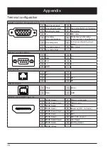 Preview for 78 page of Eiki EK-600LU Owner'S Manual