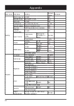 Preview for 80 page of Eiki EK-600LU Owner'S Manual