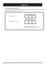 Preview for 84 page of Eiki EK-600LU Owner'S Manual