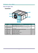 Preview for 17 page of Eiki EK-610U Owner'S Manual