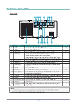 Preview for 19 page of Eiki EK-610U Owner'S Manual