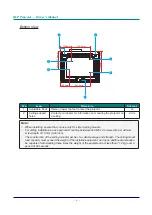 Preview for 21 page of Eiki EK-610U Owner'S Manual