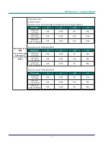 Preview for 32 page of Eiki EK-610U Owner'S Manual