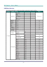 Preview for 39 page of Eiki EK-610U Owner'S Manual