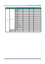 Preview for 44 page of Eiki EK-610U Owner'S Manual