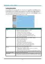 Preview for 57 page of Eiki EK-610U Owner'S Manual